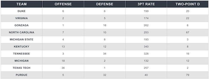 Screen Shot 2019-03-18 at 8.56.53 PM.png